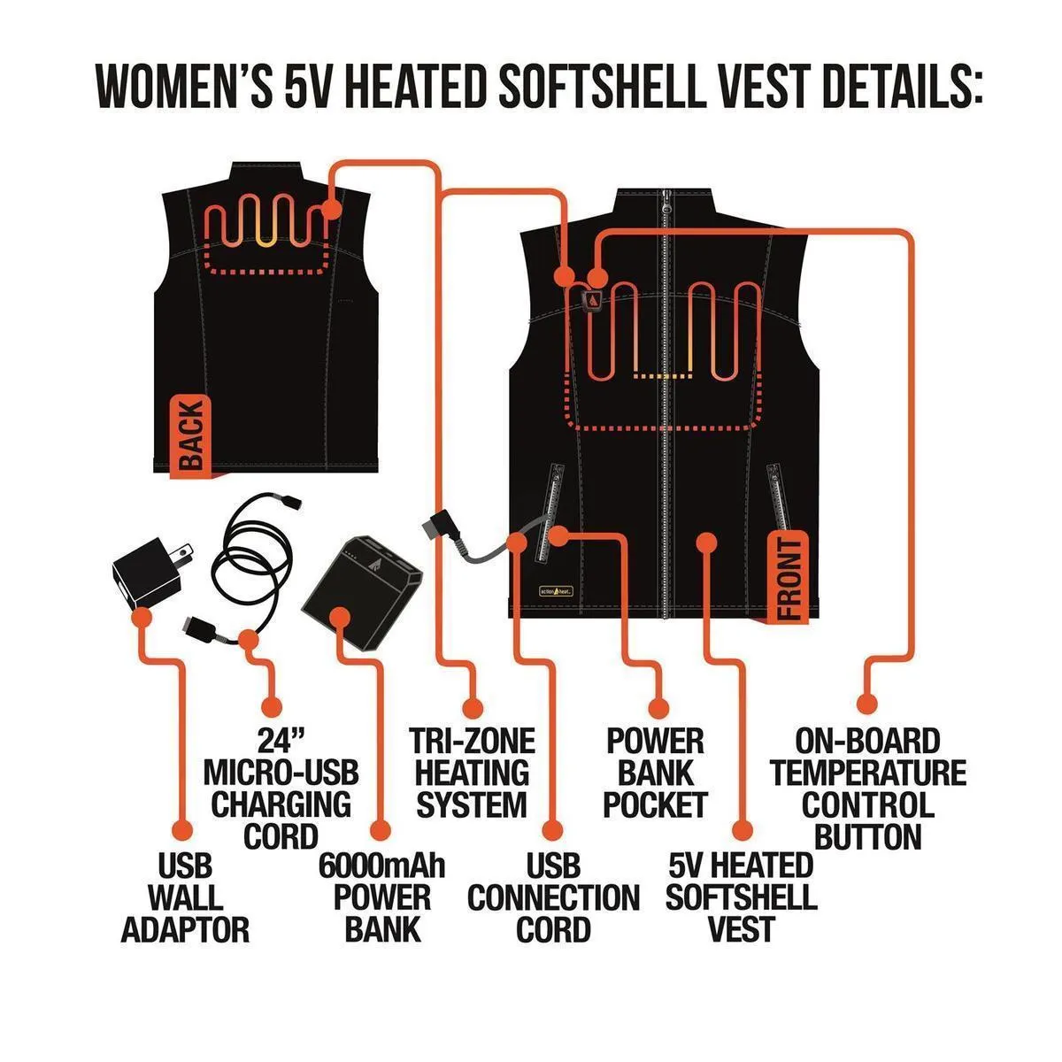 Action Heat ActionHeat 5V Battery Heated Softshell Vest - Women's