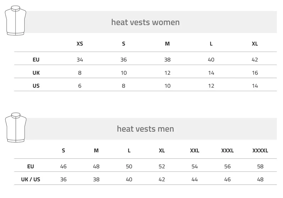 Lenz Heat Vest 1.0 for Women w/ rcB 1800 Battery Packs